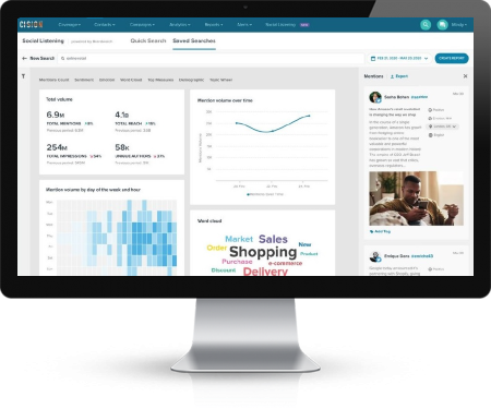 Cision Social Listening - Social Media Monitoring