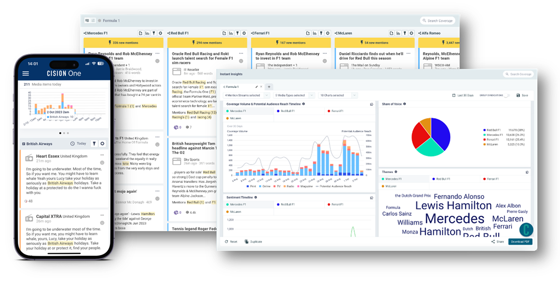 Screenshot von CisionOne Online-Monitoring