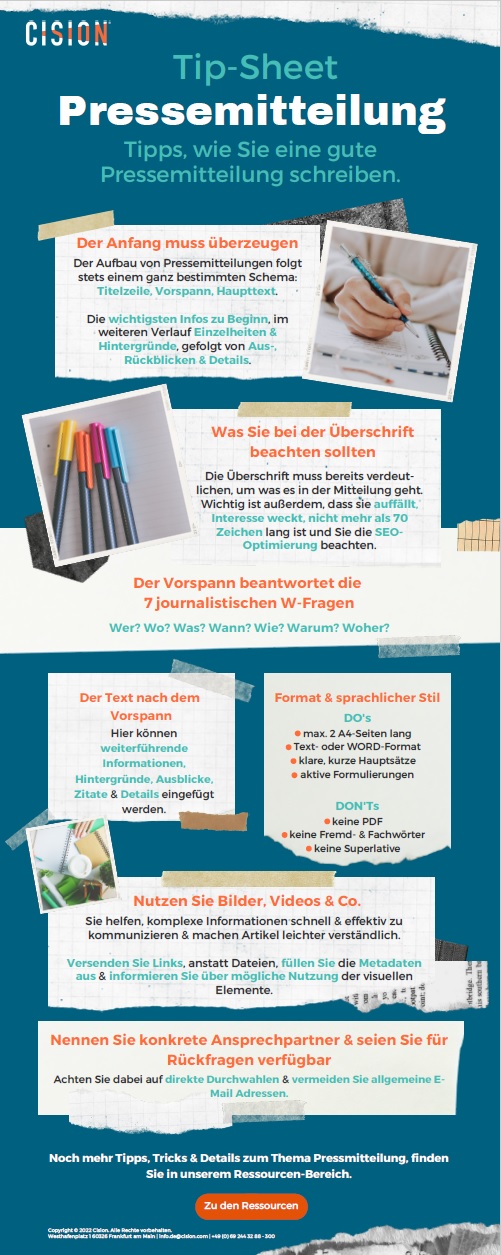 Infografik Pressemiteilungen schreiben