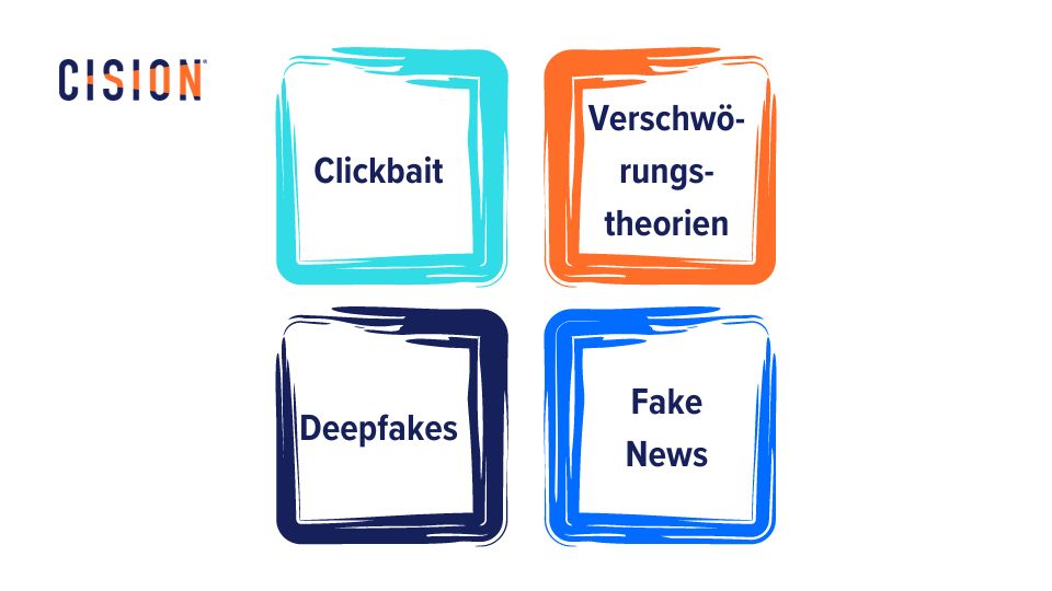 4 Arten von Falschinformation