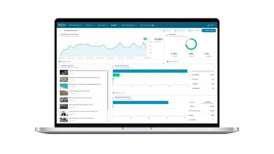 Cision Communications Cloud - ComTech - PR Software