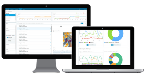 Die Cision Communications Cloud