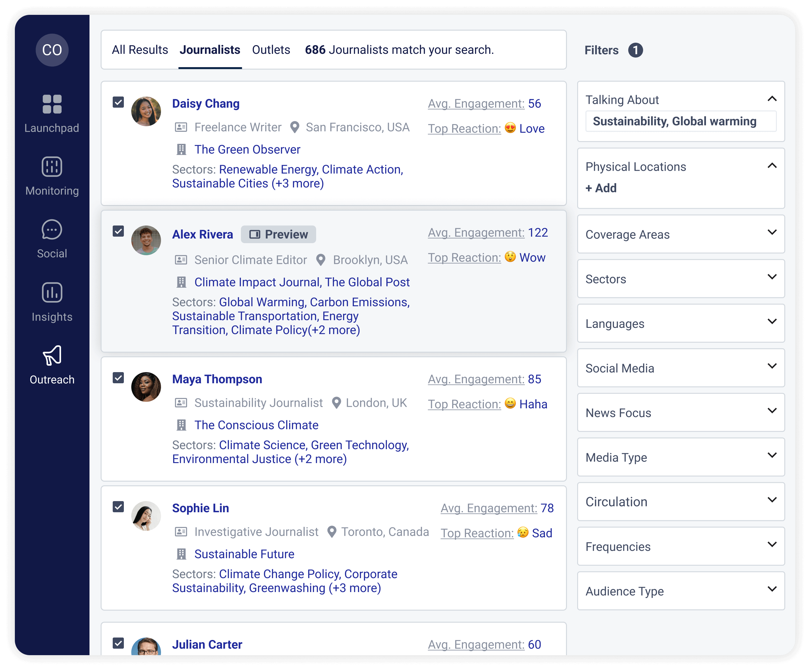 Mehr als eine Mediendatenbank: Ihr komplettes Journalisten-Kontakt Cockpit