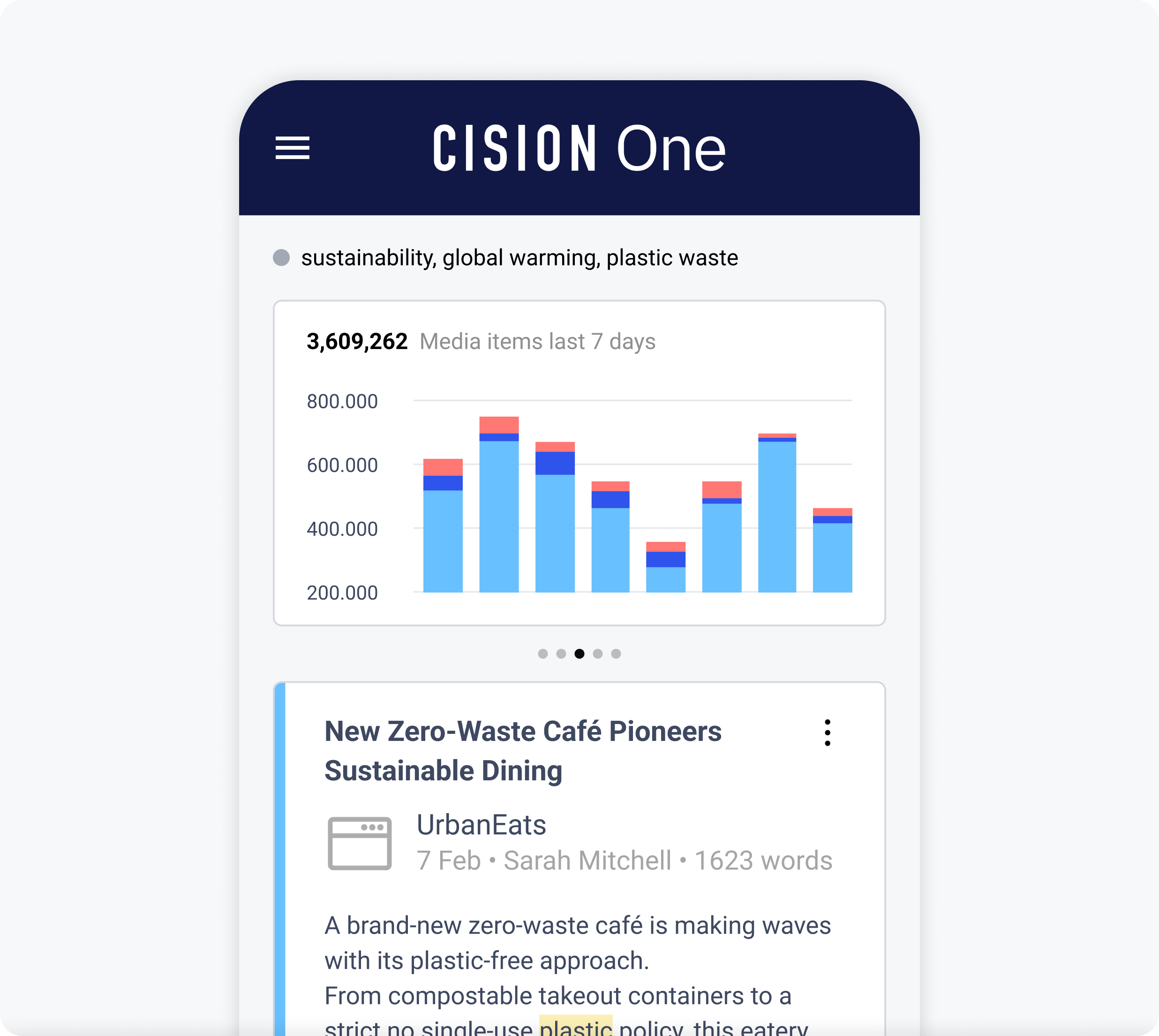 cision one app
