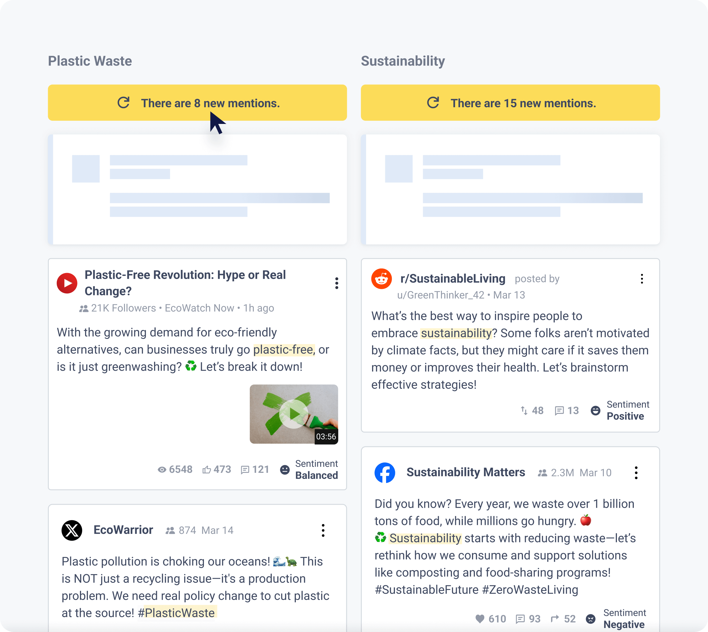 Cision Social Streams